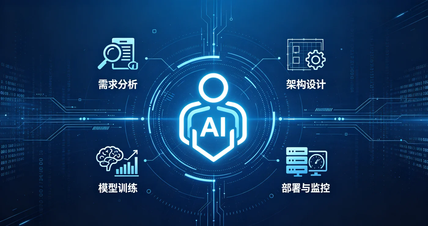 AI 智能体搭建 - 华点科技
